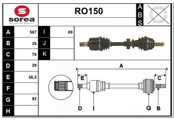 RO150