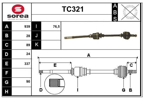 TC321