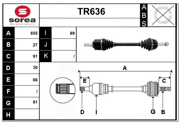 TR636