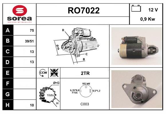 RO7022