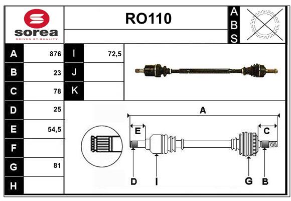 RO110