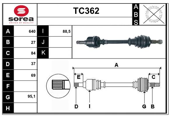 TC362