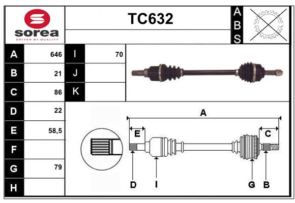 TC632