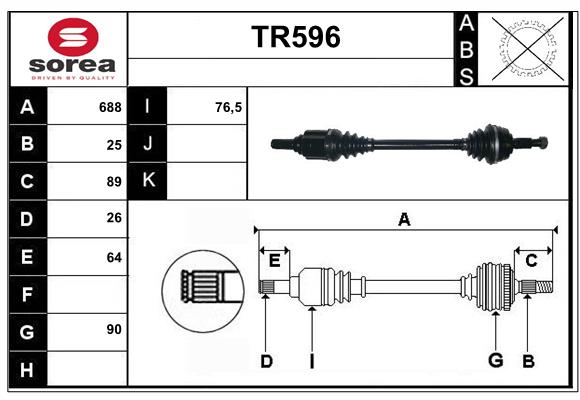 TR596