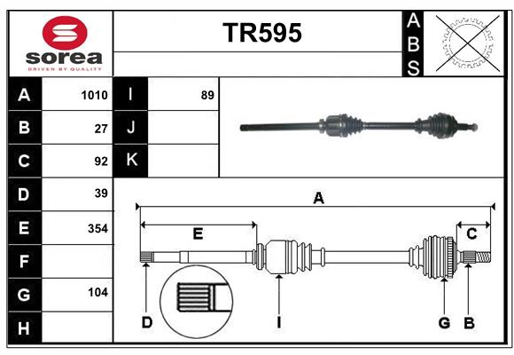 TR595