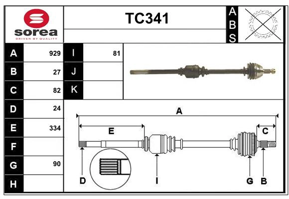 TC341