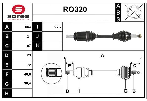 RO320