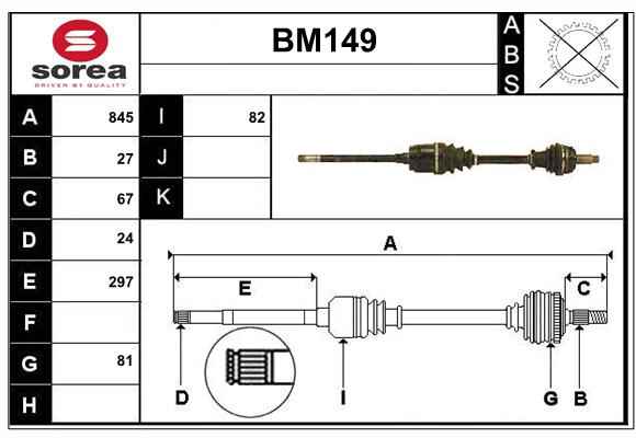 BM149