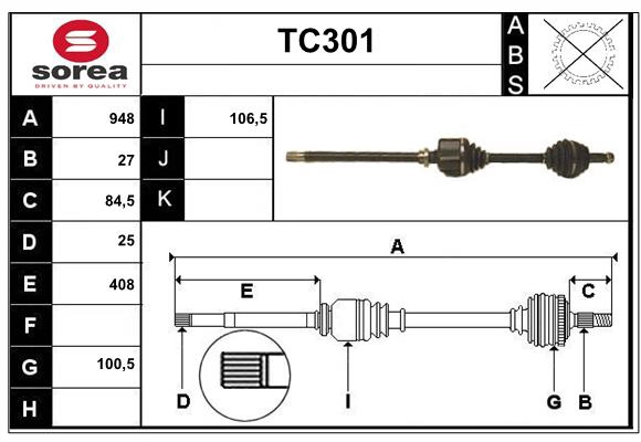 TC301