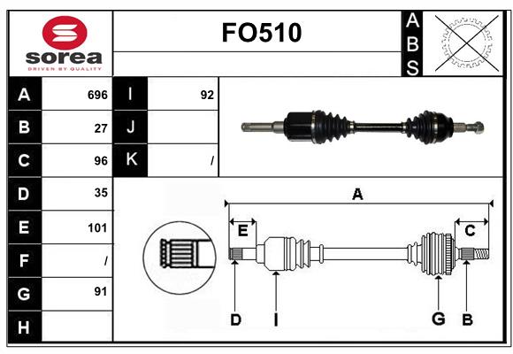 FO510