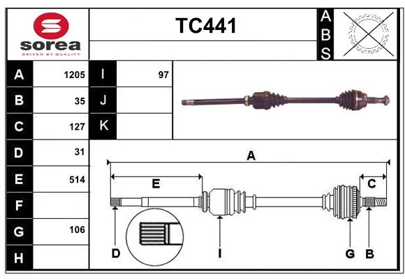TC441