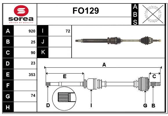FO129