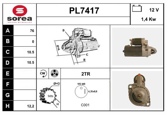PL7417