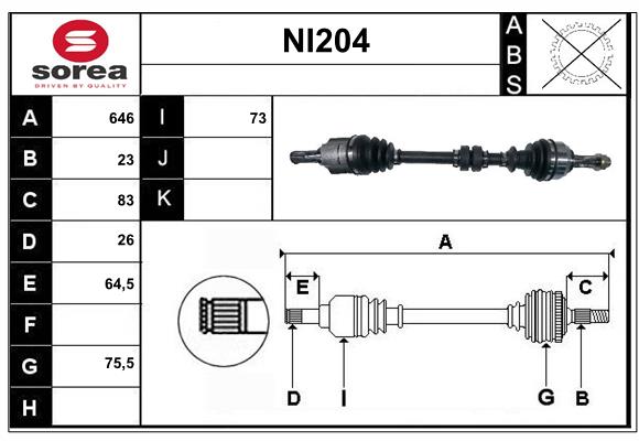 NI204