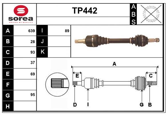 TP442