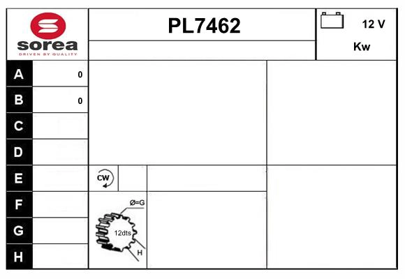 PL7462