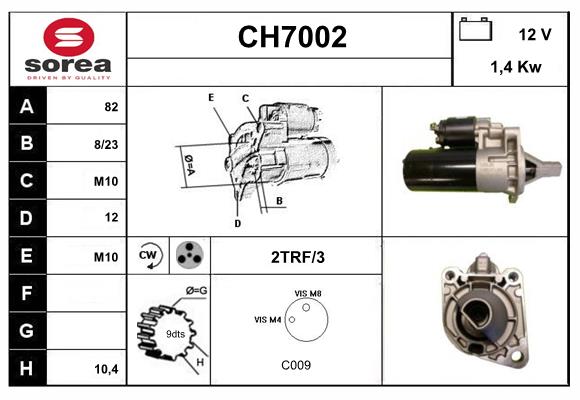 CH7002