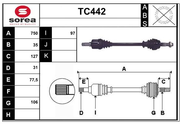 TC442