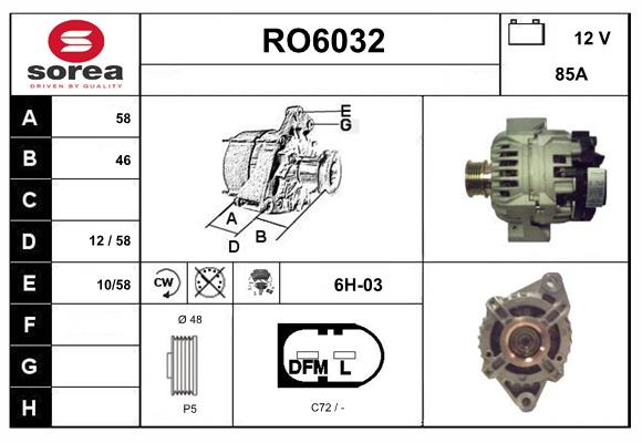 RO6032