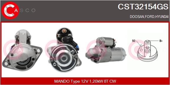CST32154GS