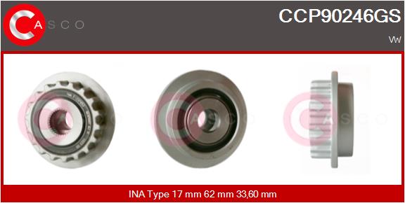CCP90246GS