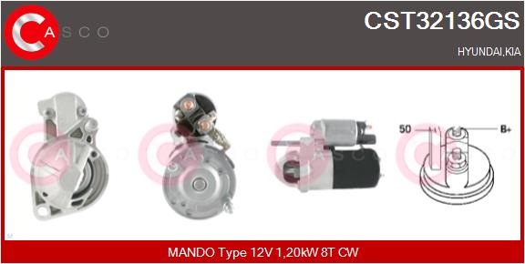 CST32136GS