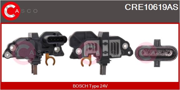 CRE10619AS