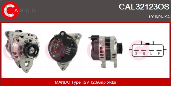 CAL32123OS