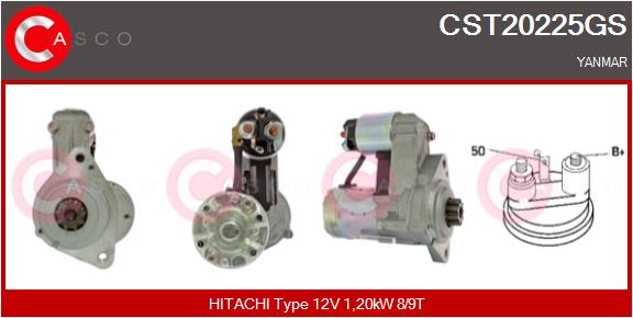 CST20225GS