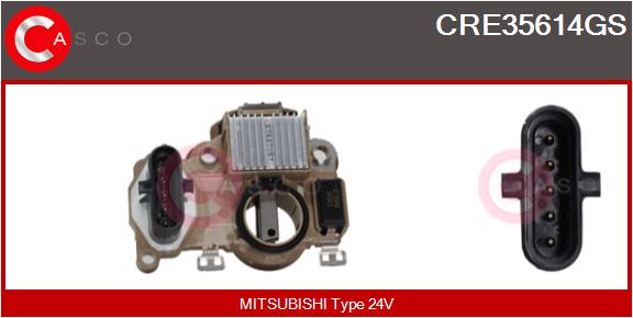 CRE35614GS