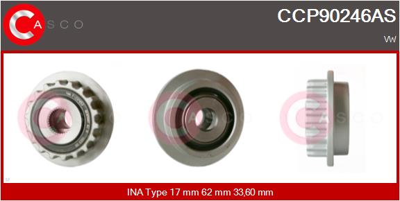 CCP90246AS