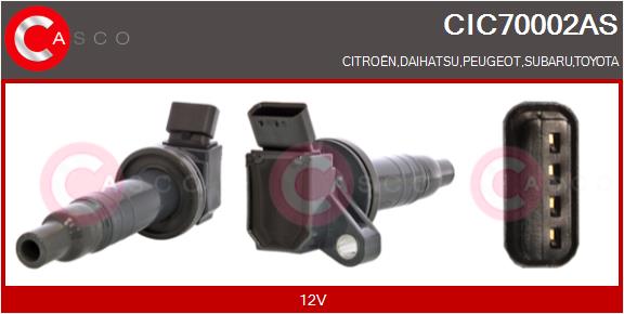 CIC70002AS
