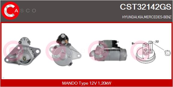 CST32142GS