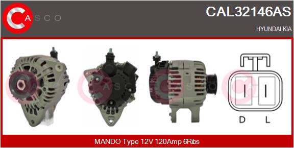 CAL32146AS