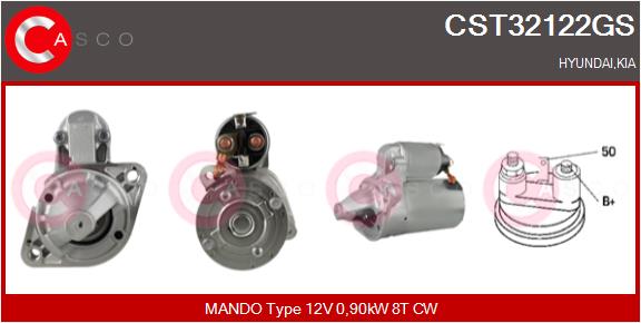 CST32122GS