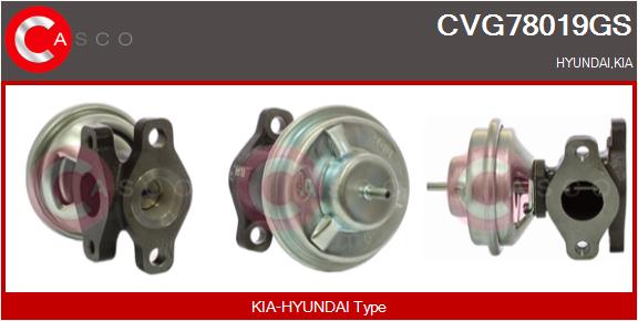 CVG78019GS