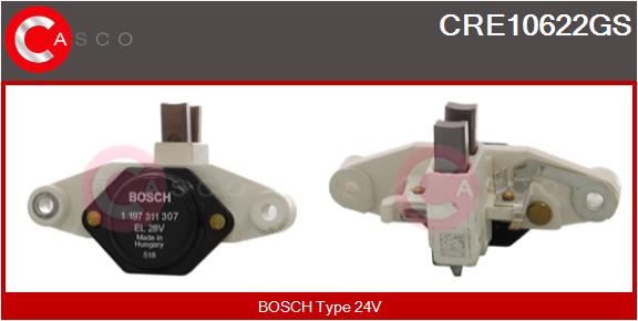 CRE10622GS