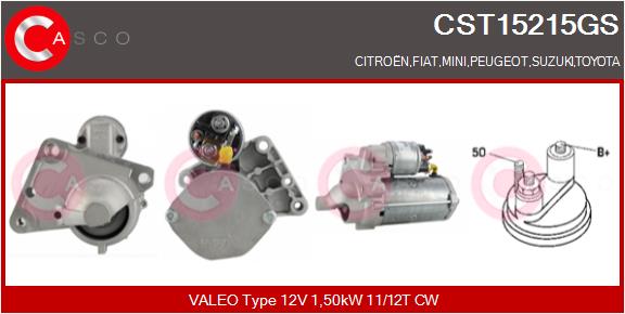 CST15215GS