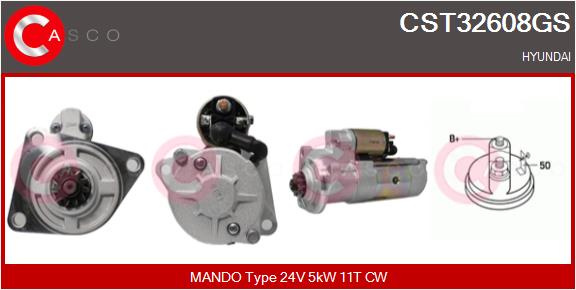 CST32608GS