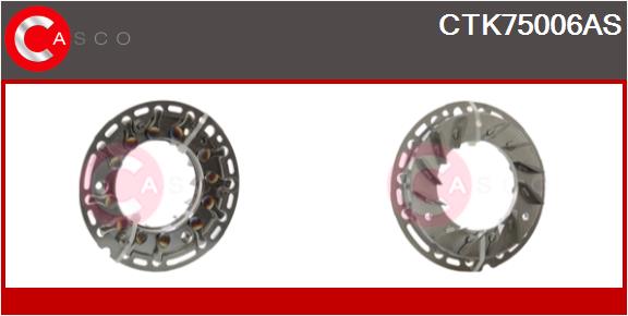 CTK75006AS