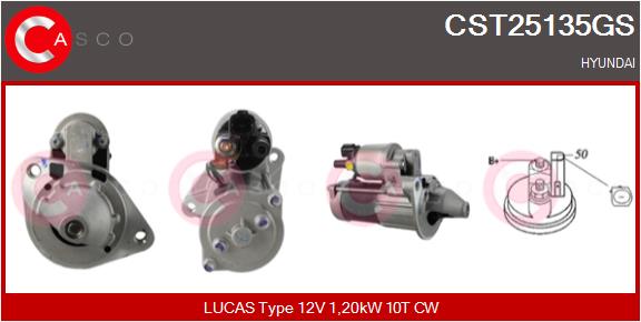 CST25135GS
