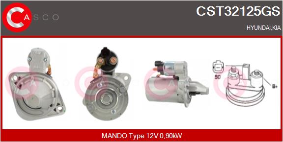 CST32125GS