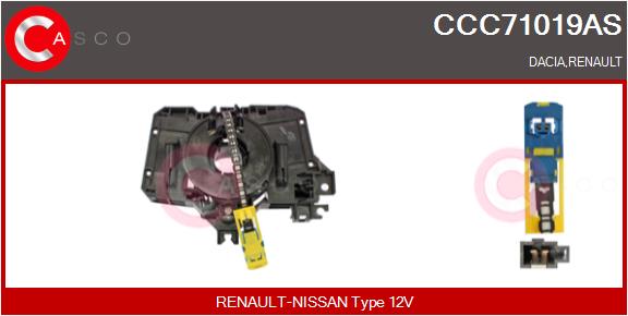 CCC71019AS