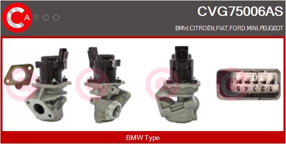 CVG75006AS
