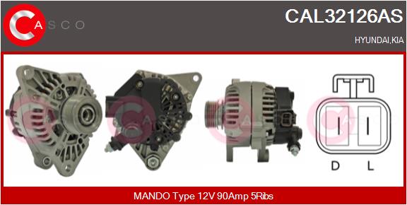 CAL32126AS