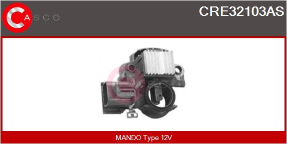 CRE32103AS