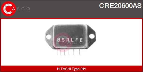 CRE20600AS