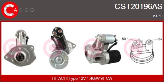 CST20196AS