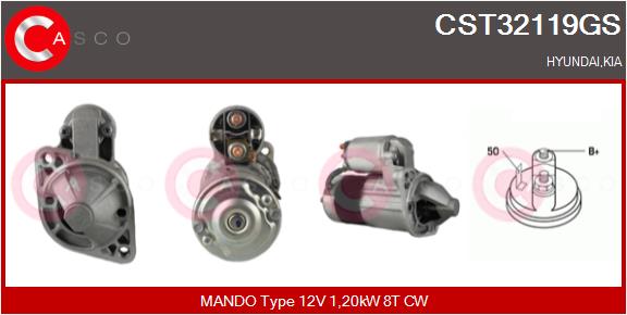 CST32119GS