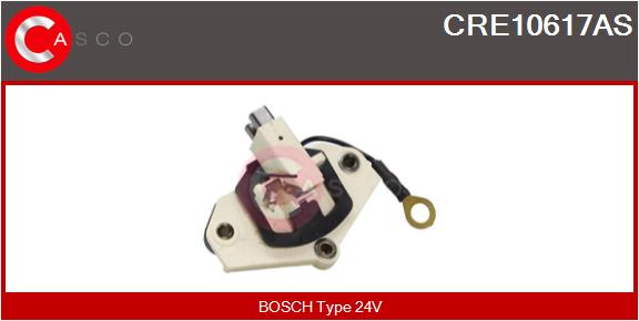CRE10617AS